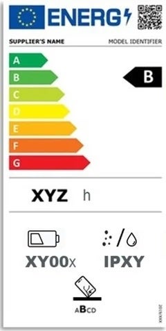 Energielabel