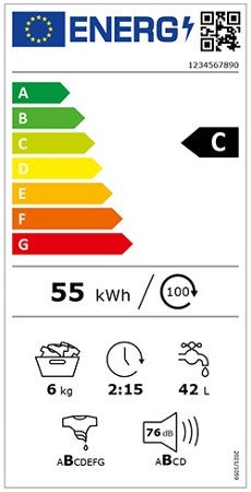 Energielabel für Waschmaschinen