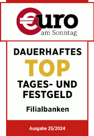 Testsiegel Openbank