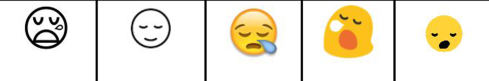 Falsch genutzte Emojis