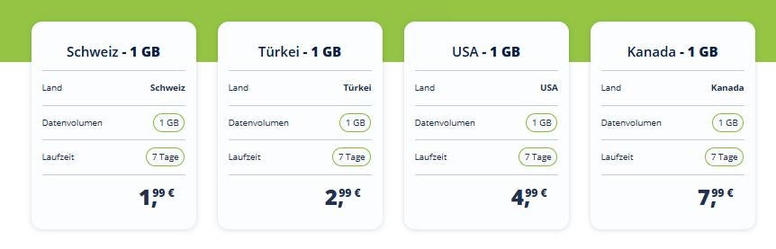 Paketpreise für Freenet Travel im August 2025