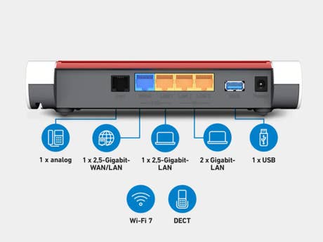 Foto: Wlan-router Fritz! FritzBox 4630