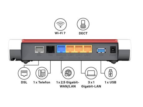 Wlan-router Fritz! FritzBox 7632 Foto: Wlan-router Fritz! FritzBox 7632