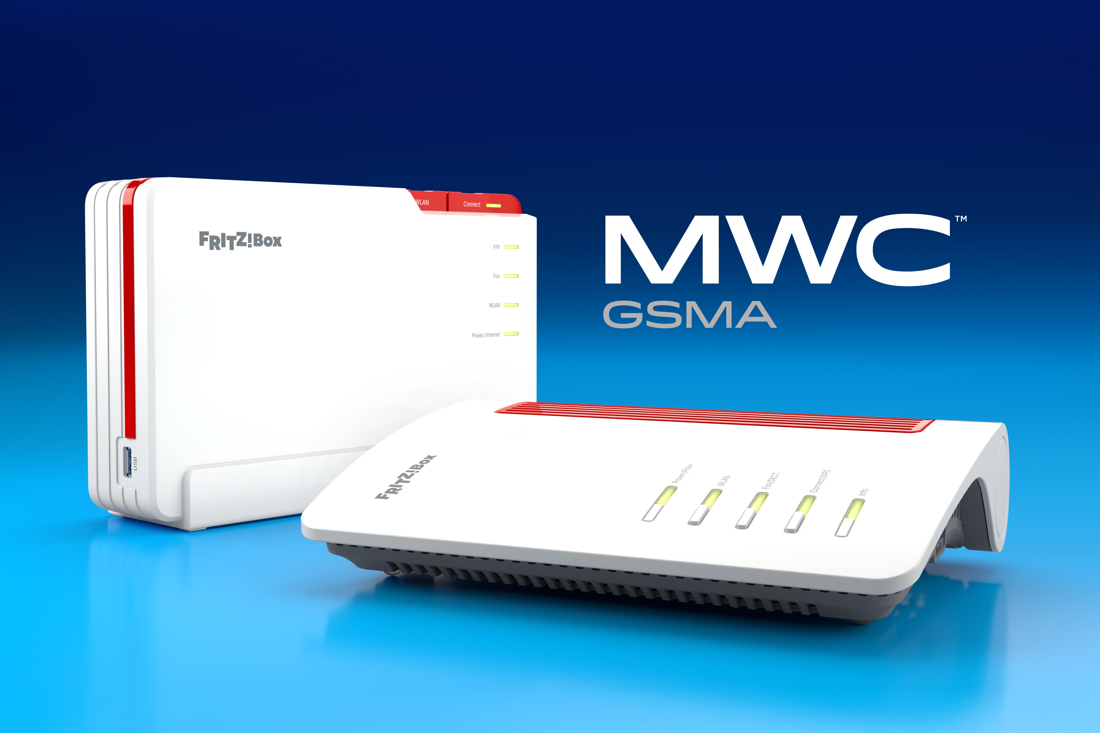 Neue Fritz!Box als Backup für DSL und Kabel