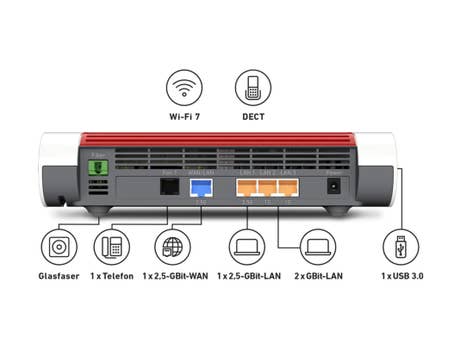 Wlan-router Fritz! FritzBox 5690 Foto: Wlan-router Fritz! FritzBox 5690