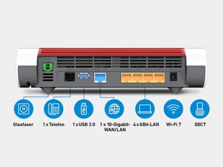 Wlan-router Fritz! FritzBox 5690 XGS Foto: Wlan-router Fritz! FritzBox 5690 XGS