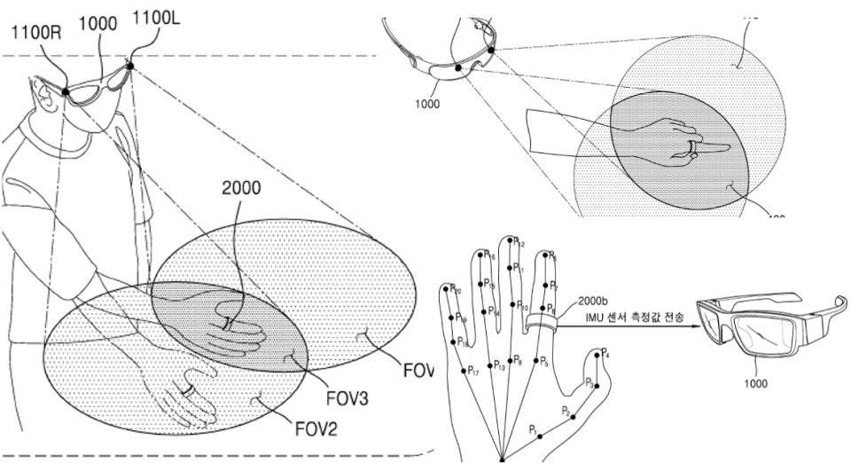 Smarter Ring