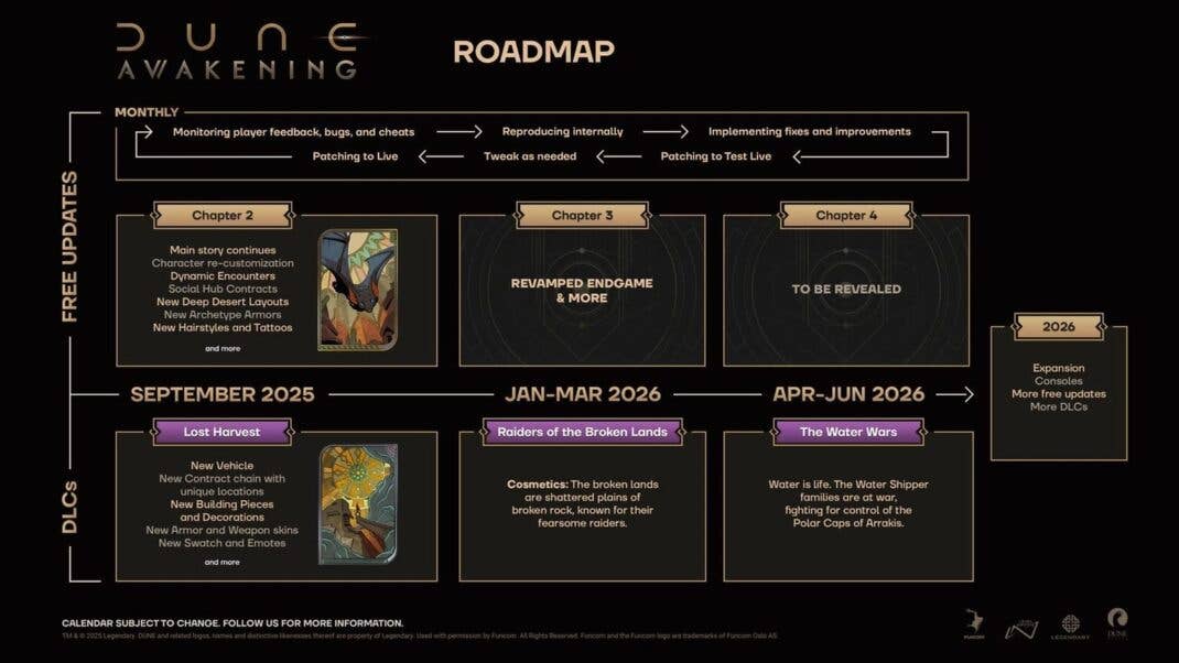 Dune: Awakening Game