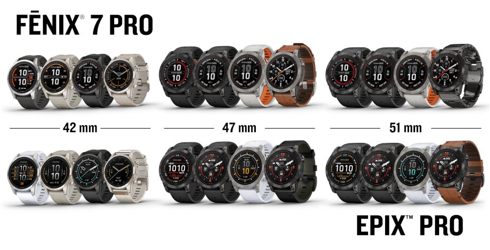 Modelle der Garmin Fenix 7 Pro und der Garmin Epix Pro.