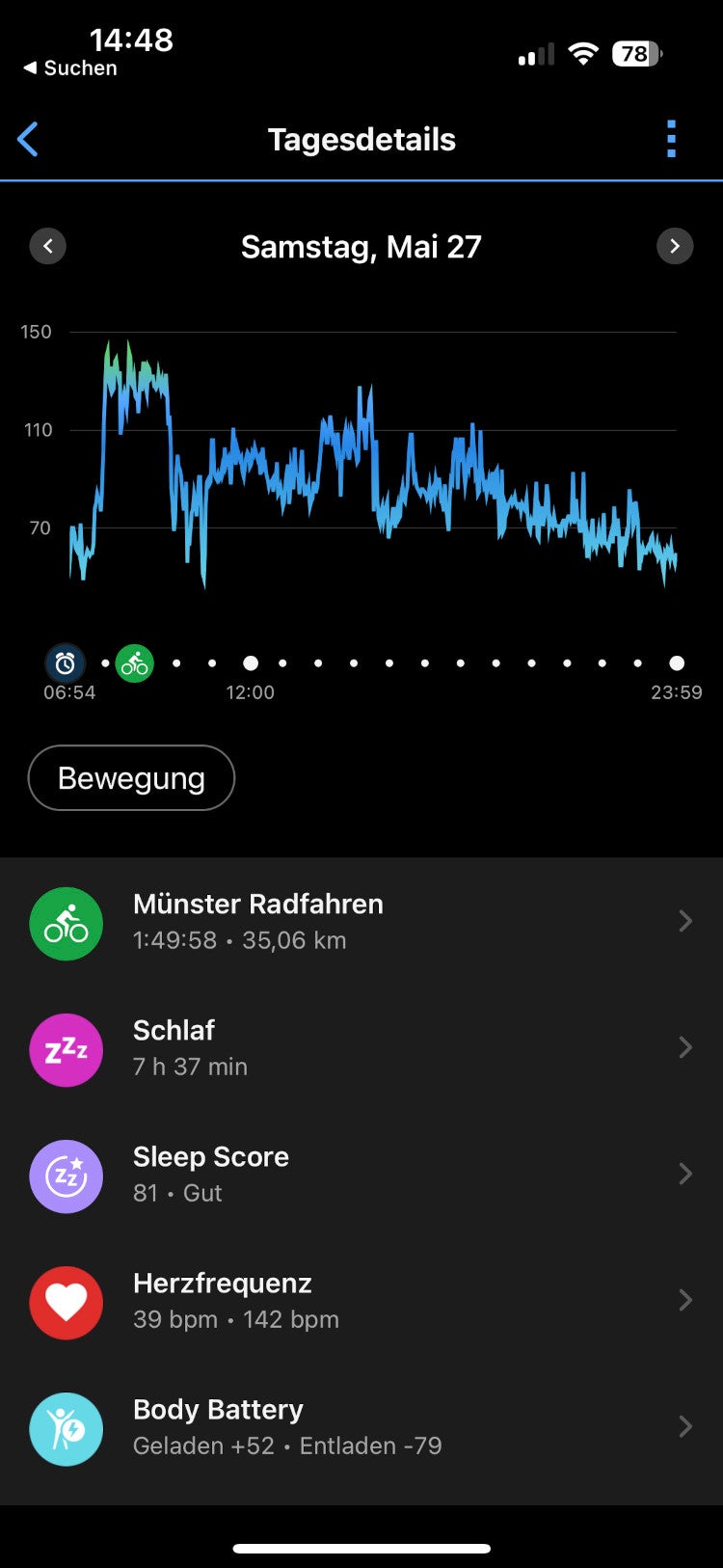 Detail-Ansicht zu Workout in der Garmin Connect App.