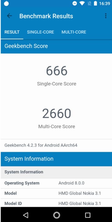 Geekbench-Testergebnis Nokia 3.1