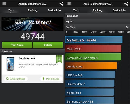 Google Nexus 6 im AnTuTu Benchmark Google Nexus 6 im AnTuTu Benchmark