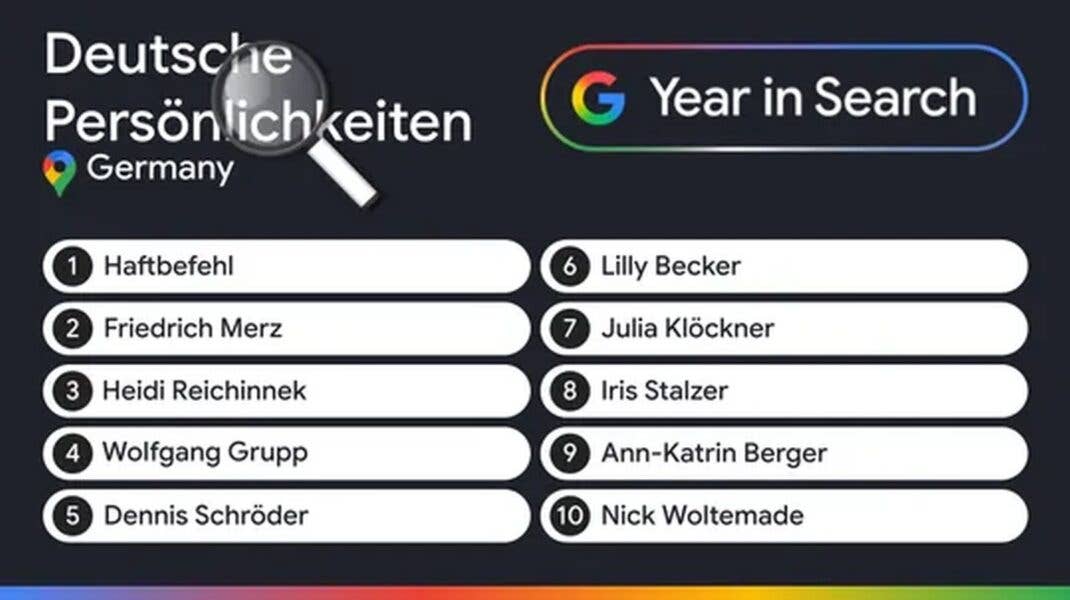 Deutsche Persönlichkeiten in der Google-Suche, angeführt von Haftbefehl, Friedrich Merz und Heidi Reichinnek