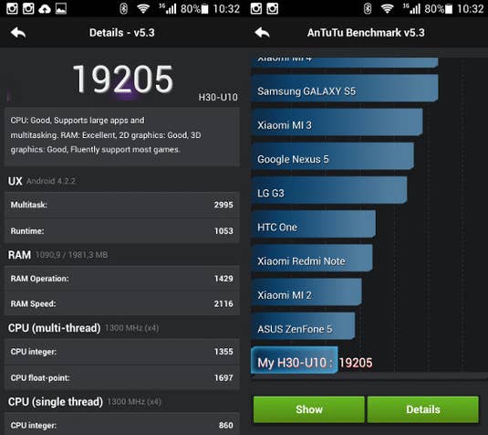 Honor 3C im AnTuTu-Benchmarktest
