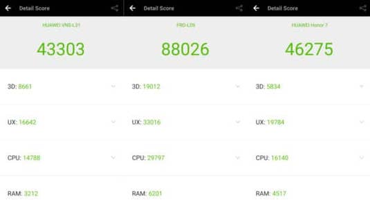 Honor 7 und Huawei P9 Lite und Honor 8 im Benchmark-Vergleich