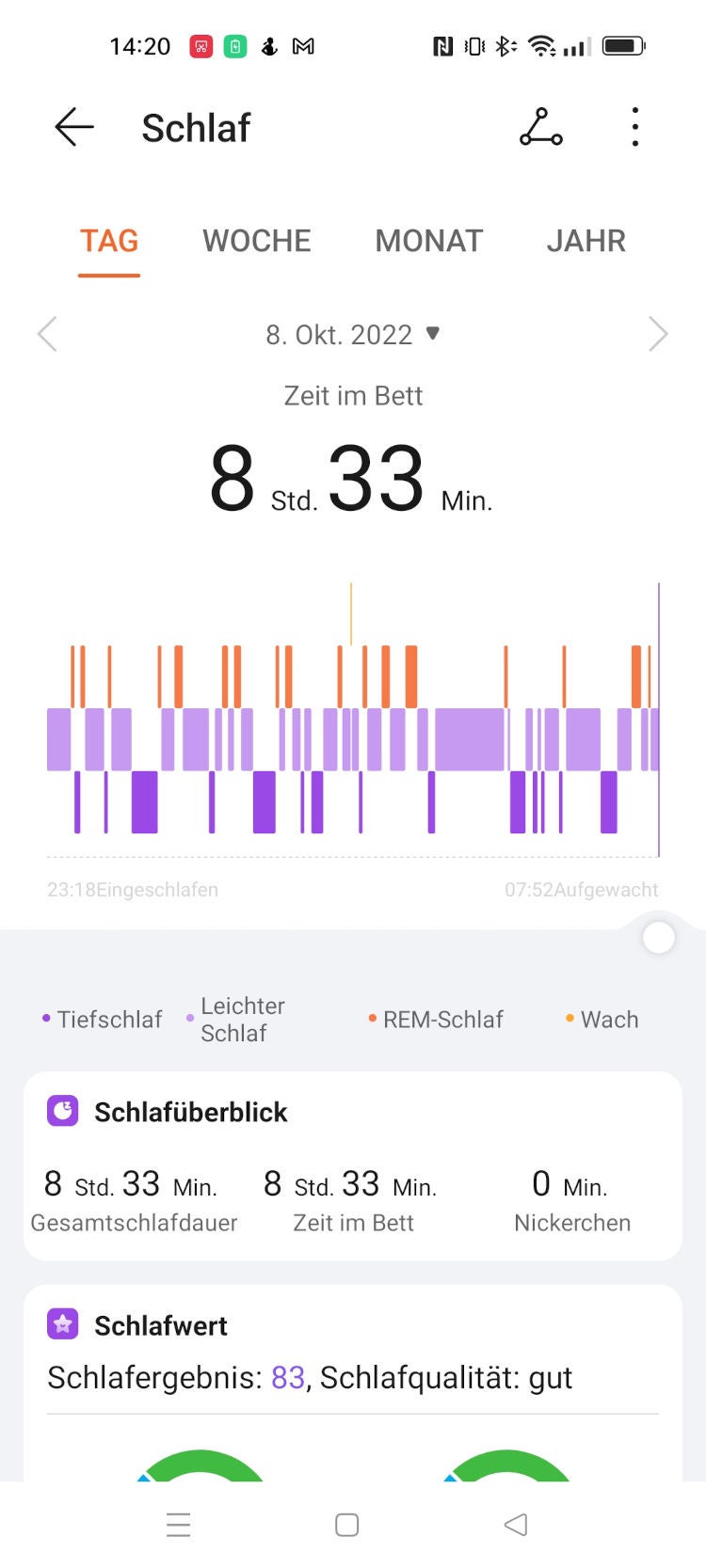 Schlaftracker in der Honor Health App
