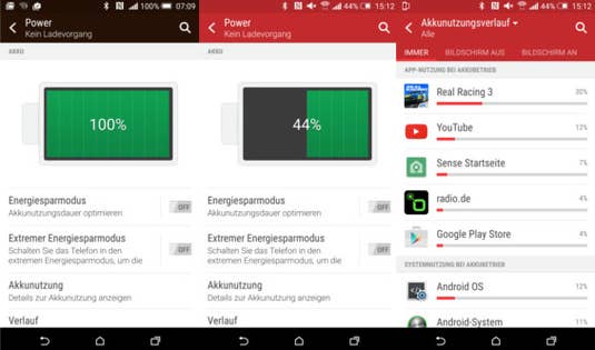 HTC One M9 HTC One M9