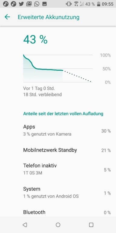 HTC U12+ im Test: Screenshots