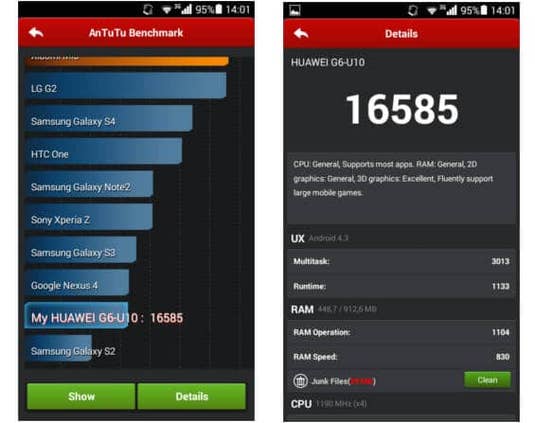 Huawei Ascend G6: AnTuTu-Benchmark