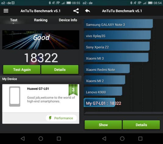 Huawei Ascend G7 AnTuTu-Benchmark-Test