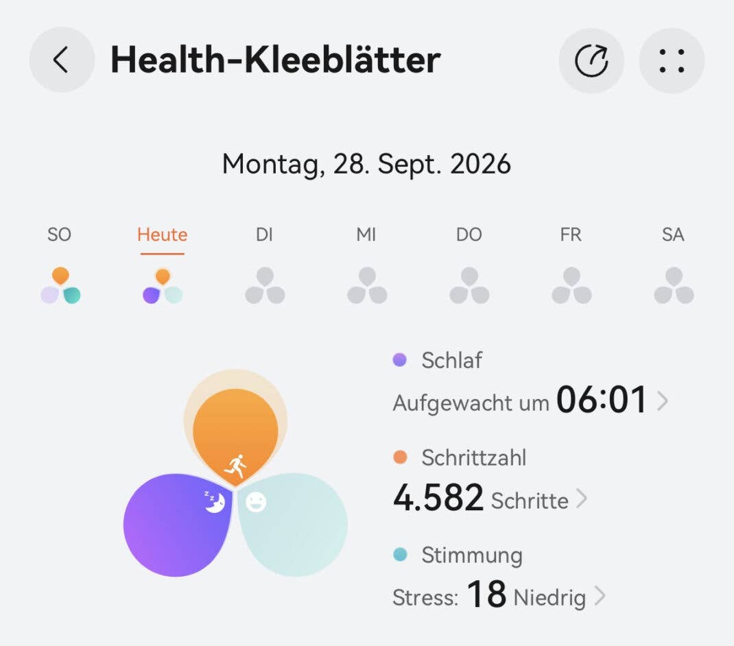 Huawei Health Kleeblätter
