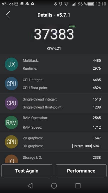 Huawei Honor 5: Benchmark