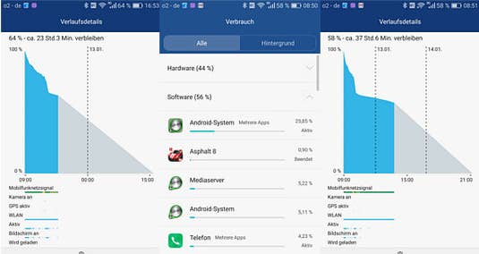 Huawei Mate 8 Huawei Mate 8