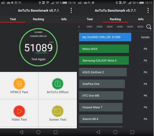 Huawei Mate S im Benchmark-Test