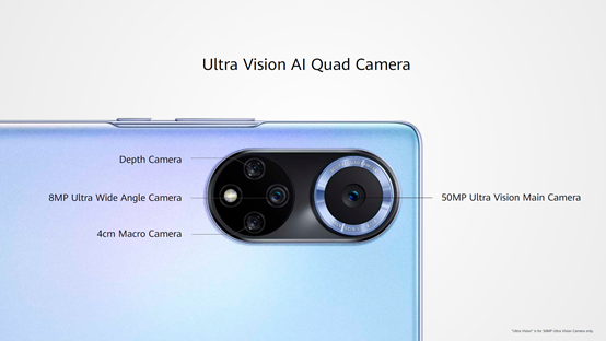 Huawei nova 9 Kamera-Aufbau