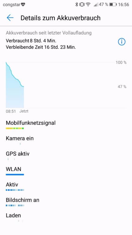 Huawei P10 Plus - Der Akku