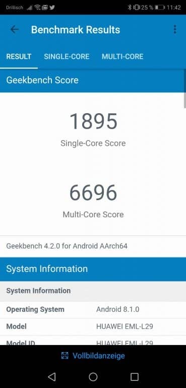 Huawei P20 im Test: Benchmark-Tests