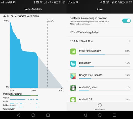 Huawei P8 Akkulaufzeit