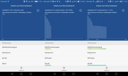 Akkutest des Huawei P9 Plus