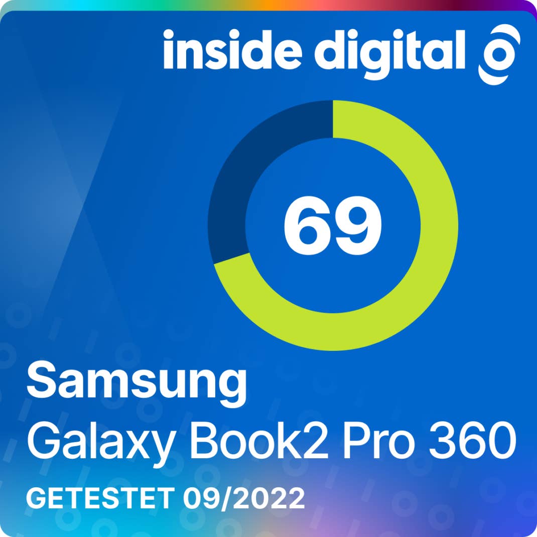 id-siegel-Sgb2pro360-prozent