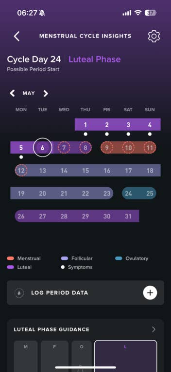 App für Menstruationszyklus-Insights zeigt Zyklustag 24 in der Lutealphase mit Kalenderansicht.
