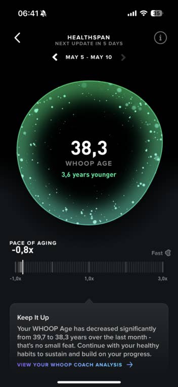 Healthspan-App zeigt WHOOP-Alter von 38,3 Jahren, 3,6 Jahre jünger, und Alterungstempo bei -0,8x.