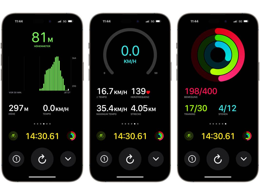 iOS 17 verwandelt dein iPhone in einen Fahrradcomputer