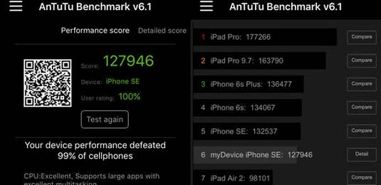 AnTuTu-Benchmark des Apple iPhone SE