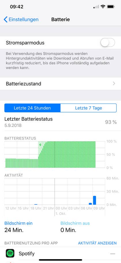 Akkmanagement des iPhone XS Max