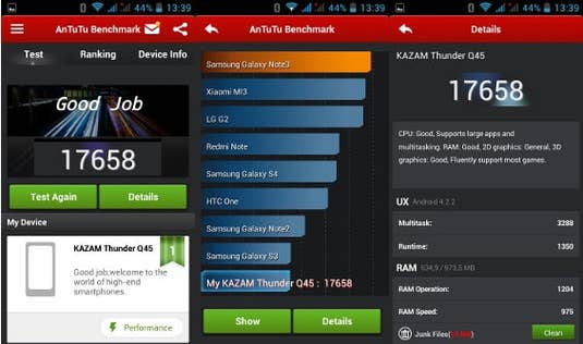 Kazam Thunder im Benchmark-Test