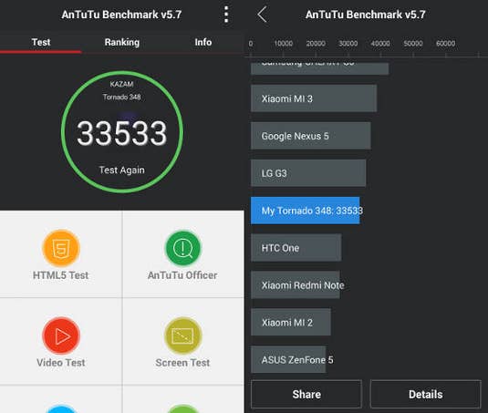 Kazam Tornado 348 im AnTuTu-Benchmark