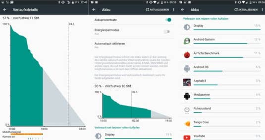 Lenovo Phab 2 Pro Lenovo Phab 2 Pro
