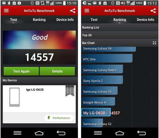 LG G2 Mini im Benchmark-Vergleich 