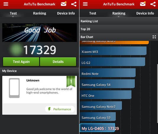 LG L90 im AnTuTu-Benchmark