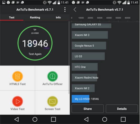 LG Magna im Benchmarktest LG Magna im Benchmarktest
