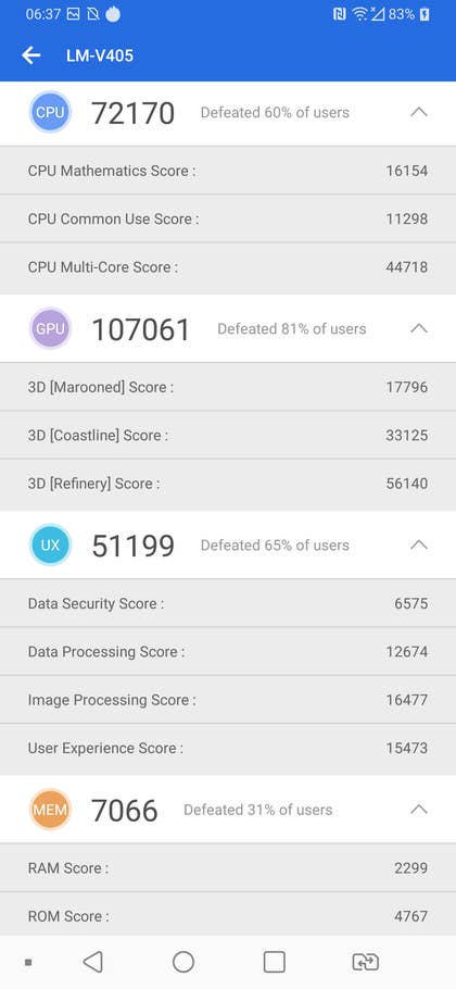 LG V40 ThinQ Benchmark Screenshot