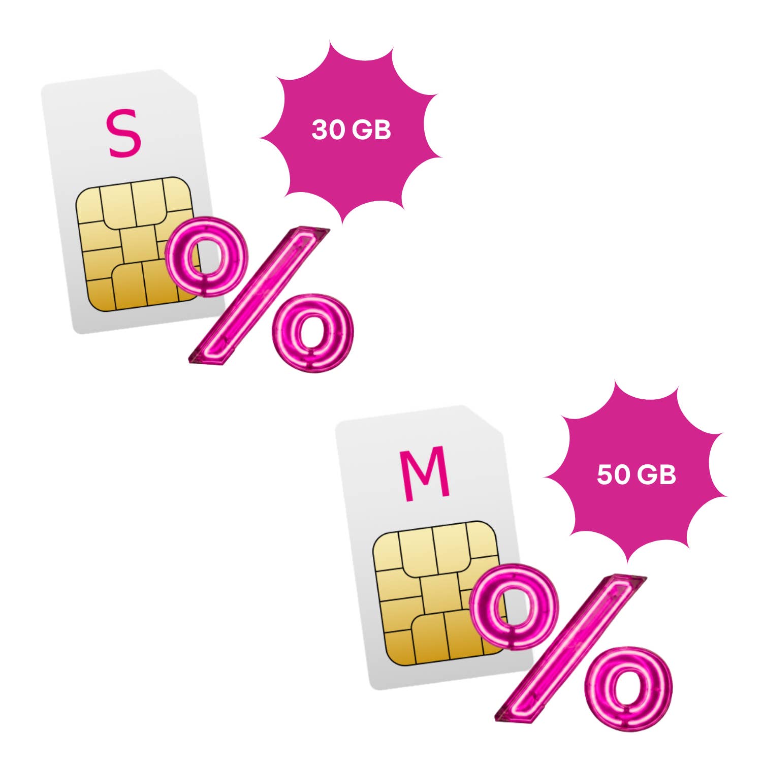 LogiTel Aktionstarife mit 30 und 50 GB