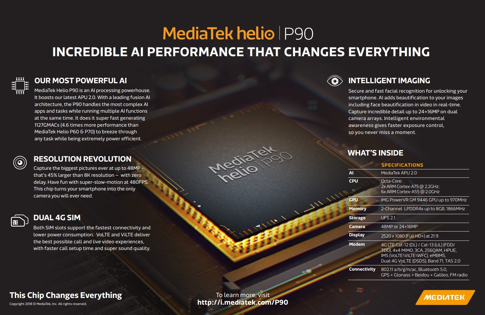 Mediatek Helio P90