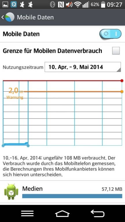 Menü-Screenshots zum LG G2 mini