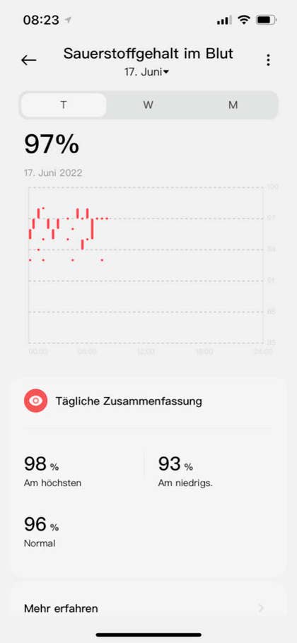 SpO2-Tracking in der Mi Fitness App